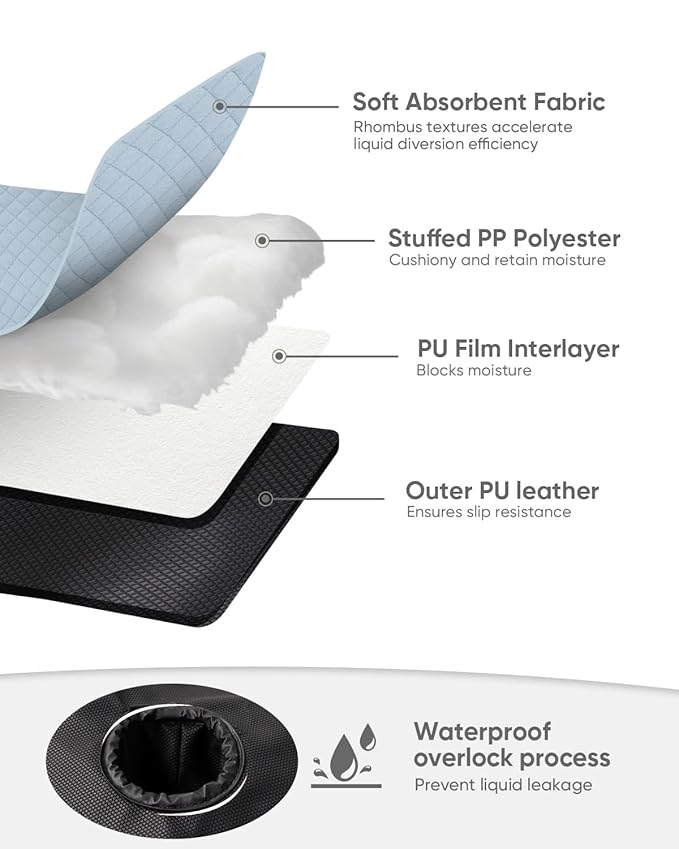 TinlyFinly 2 Pack Baby Potty Training Car Seat Protector, Waterproof Car Seat Liner for Potty Training Toilet, Baby Infant Toddler Piddle Pad Fits for Carseat, Stroller, Highchair - 2 Pack, Light Blue