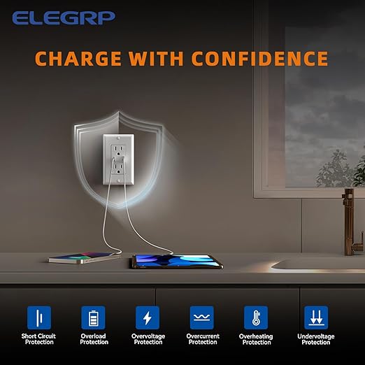 ELEGRP Wall Outlets 12 Pack, 15 Amp C Wall Outlets Receptacles, Outlets with A and C Ports, Tamper Resistant Receptacle, Wall Plate Included, UL Listed, White