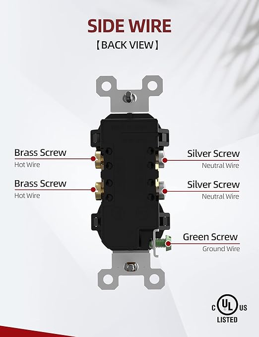 AIDA 15 Amps Duplex Outlets and Wall Plates Bundle,Weather Resistance & Tamper Resistant Electrical Receptacle, Wall Outlet,2 Pole,3-Wire, Self-Grounding, NEMA 5-15R,UL Listed 20 Pack, White
