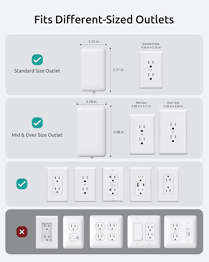 Outlet Cover Extension Cord 6ft, 3 Outlets Indoor Extension Cord Flat Wall Plug, 900J Surge Protector, 13A/1625W, ETL Listed, Flat Power Strip Hidden Behind TV Bed Dresser Bookshelf, White