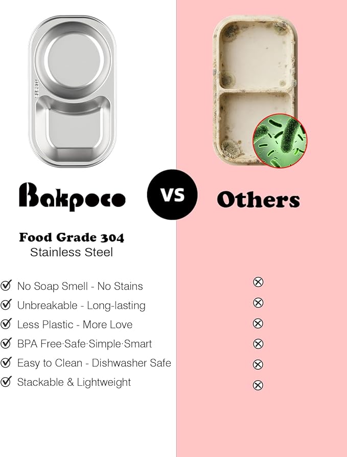 Bakpoco Stainless Steel Toddler Plates Set of 4, 2-compartment Kids Plates for Snack Portion Control, Small Divided Plate for Baby Feeding & Adults Camping, Non-toxic Dishwasher Safe Metal Dish