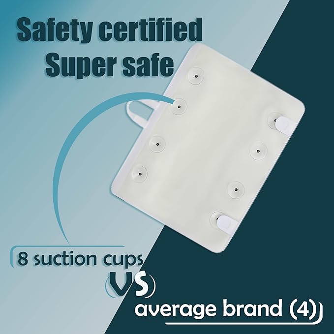 Supa Ant Baby Bath Kneeler and Elbow Rest Pad –Mom’s Choice Award Winner –US-Designed Extra Thick Bathtub Kneeling Pad with 8 Suction Cups, 5-Pocket Organizer, Non-Slip, Cushioned, Durable (Blue)