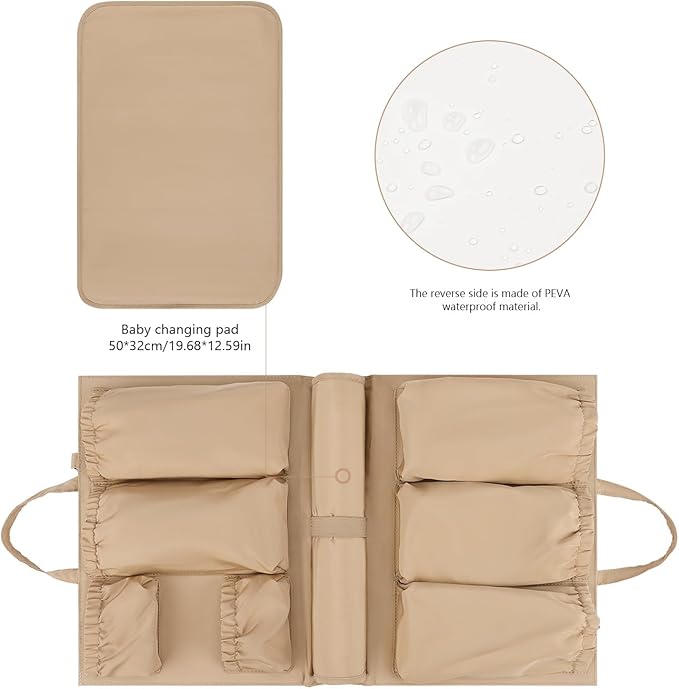 Lmbabter Removable Organizer Insert with Insulated Pocket,Updated Diaper Bag with 11 Total Pockets&Changing Pad, Handbag Tote Bag for Women Mommy Nurse (Brown)