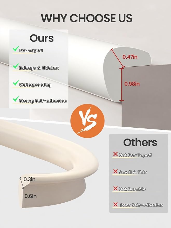 QYV Baby Proof Edge Corner Protector, 6.56FT 0.47''Th L-Shape Furniture Corner & Edge Safety Bumpers with 6 Corners, Pre-Taped, Soft NBR Rubber Foam Desk Edge Cushion Wall Corner Protector（White-gray）