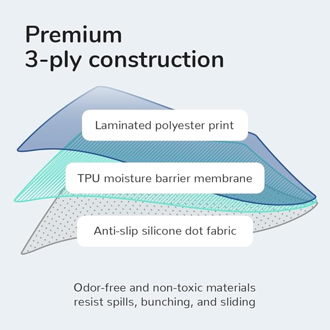 51" Heavy Duty Baby Splat Mat for Under High Chair | Includes Wet Bag | Premium Washable Toddler Mat | Baby Led Weaning | High Chair Mat for Floor | Craft Mat | Splash Mat (Boho Rainbow)