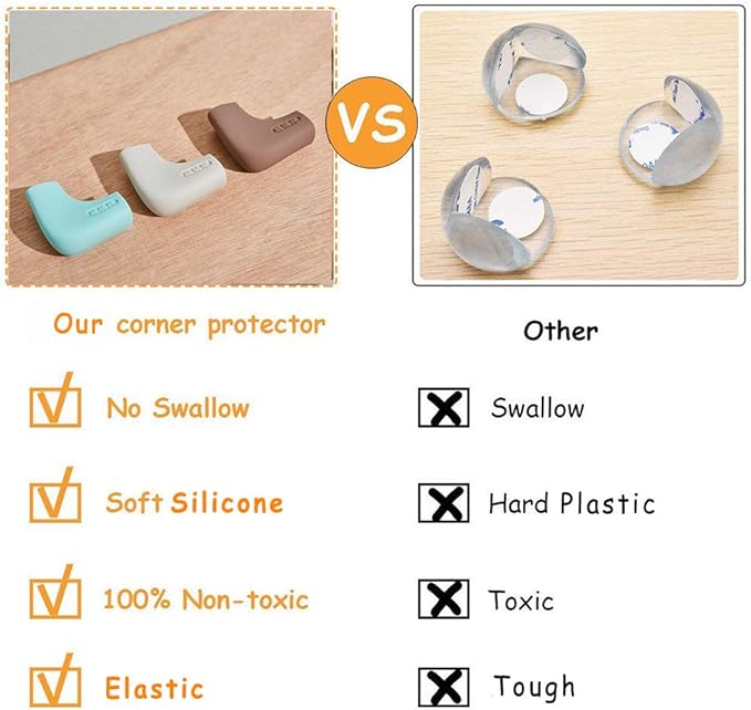Food-Graded Silicone Corner Protectors, Baby Proofing Table Edge Guards, Pre-Tapep Adhesive Kids Safety Proof, Cabinets Fireplace Furniture Bumpers (12, Gray)