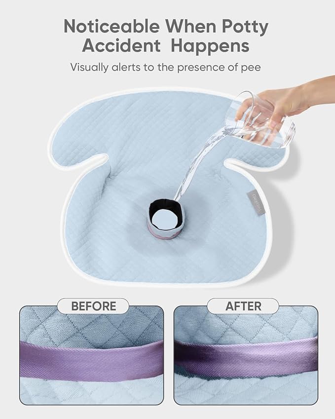 TinlyFinly 2 Pack Baby Potty Training Car Seat Protector, Waterproof Car Seat Liner for Potty Training Toilet, Baby Infant Toddler Piddle Pad Fits for Carseat, Stroller, Highchair - 2 Pack, Light Blue