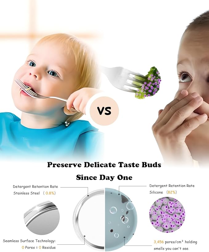 Bakpoco Stainless Steel Kids Plates 4 Packs, 8" Non Divided Toddlers Portion Control Plate, Non Toxic & BPA Free |Unbreakable |Dishwasher Safe Baby Snack Dish for Daycare, Restaurant Outings & Travel