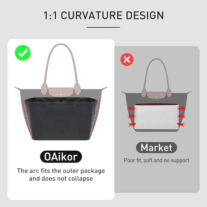 New DupontPaper Purse Organizer Insert Compatible with Longchamp Le Pliage L Tote M Handbag Insert, Lightweight Tote Insert for Long Champ Divier Shaper (Full Black, Large)