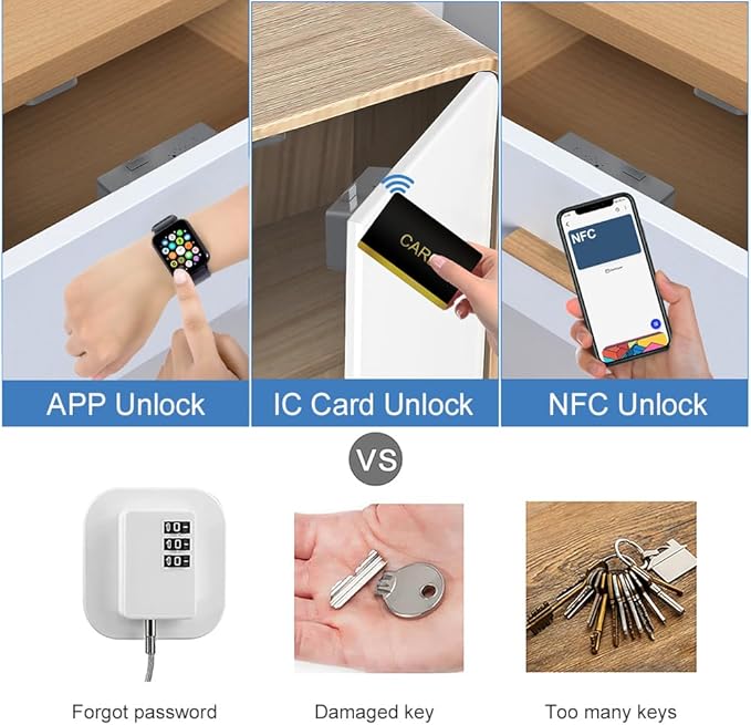 Drawer Lock RFID Card NFC Hidden Cabinet Lock for Kitchen Pantry Furniture eLinkSmart Cupboard Door with iOS Watch APP Child Safety No Drilling Required Gray