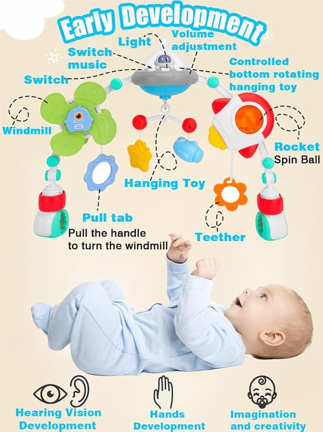 Pau1Hami1ton Baby Stroller Arch Toys, Car Seat Toys,Bouncer Toy Bar/Mobile for Bassinet,Adjustable Baby Hanging Toys Fit for Crib Bed,Stroller.S-19(Spacecraft)