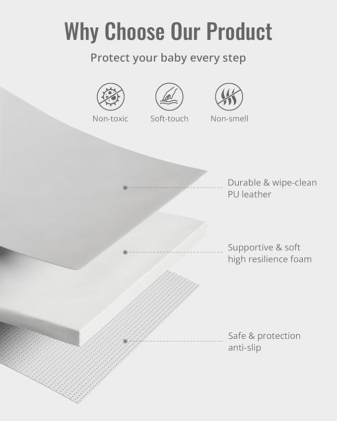 Blissful Diary Vegan Leather Baby Play Mat, 71x59 Thicken Foam Cushioned & Waterproof Playpen Mat for Infants and Toddlers, Stylish and Just Wipe-Clean Playmat for Baby Play on Floor, Light Gray