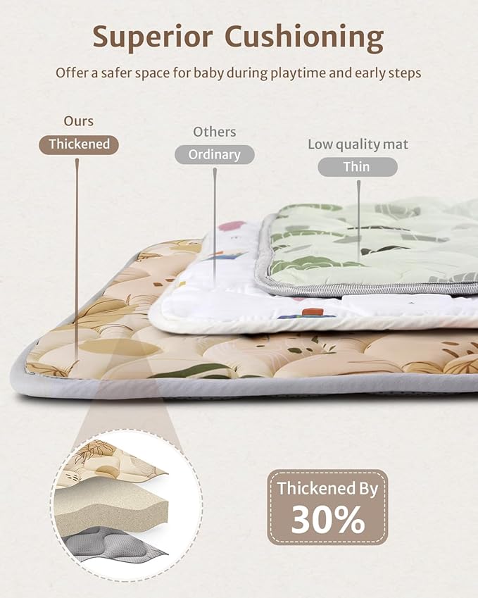 Blissful Diary Baby Play Mats for Floor, 72x48 Inch Extra Thicker & Large Soft Cushioning Foam Playmats for Babies and Toddlers, Foldable Washable Baby Crawling Mat for Playpen, Earth Tones Design