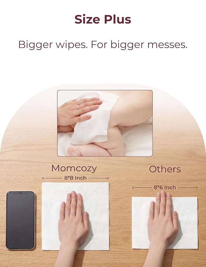 Momcozy Baby Wipes-Extra Large Size Design, 99% Water Based, Unscented & Hypoallergenic, Cleansing & Moisturizing Baby Wipes for Sensitive Skin, 8 Flip-Top Packs (480 Wipes Total)