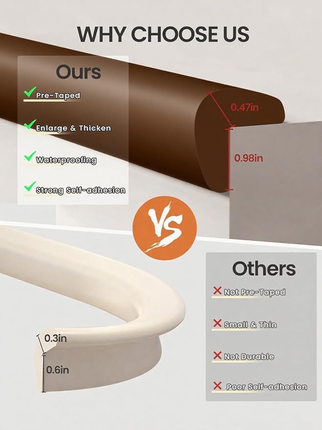 QYV Baby Proof Edge Corner Protector, 6.56FT 0.47''Th L-Shape Furniture Corner & Edge Safety Bumper with 6 Corners, Pre-Taped, Soft NBR Rubber Foam Desk Edge Cushion Wall Corner Protector (Coffee)