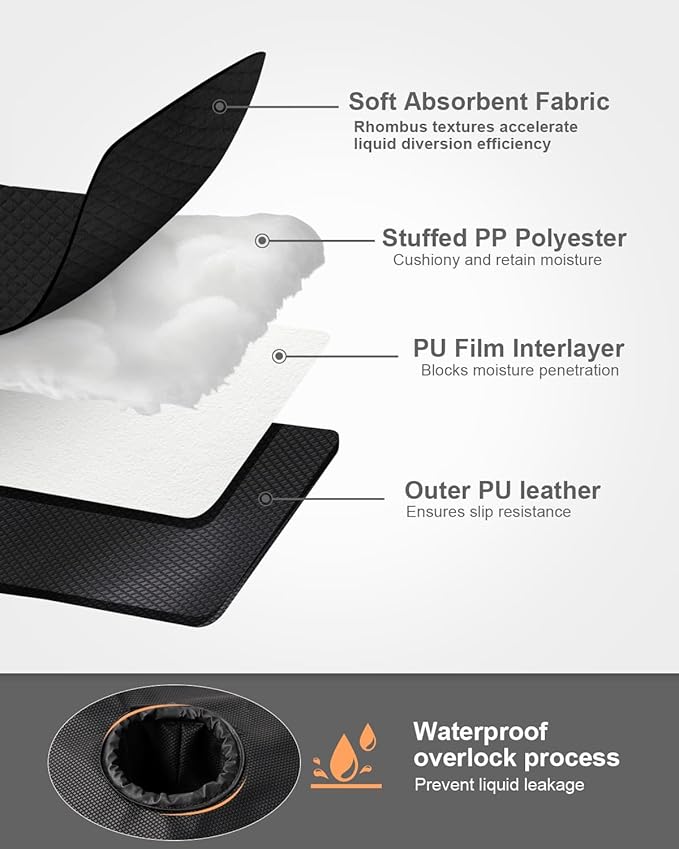 TinlyFinly 2 Pack Baby Potty Training Car Seat Protector, Waterproof Car Seat Liner for Potty Training Toilet, Baby Infant Toddler Piddle Pad Fits for Carseat, Stroller, Highchair - 2 Pack, Black