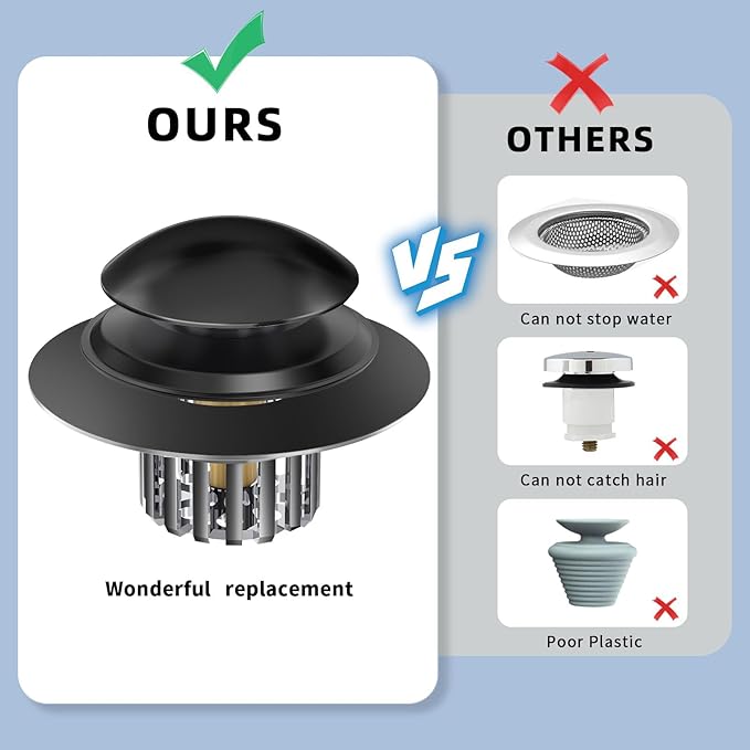 Drain Strainer Universal Tub Stopper Bathtub Drain, Drain Hair Catcher and Cover, Pop Up Tub Stopper Bathtub Drain Plug Cover Replaces Bath Tub Bathtub Drains (Black)