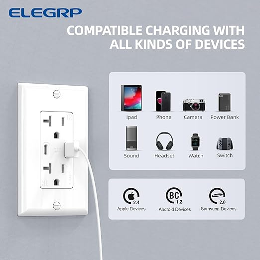 ELEGRP USB Wall Outlets 12 Pack, 20 Amp USB C Wall Outlets Receptacles, Outlets with USB A and USB C Ports, Tamper Resistant Receptacle, Wall Plate Included, UL Listed, White