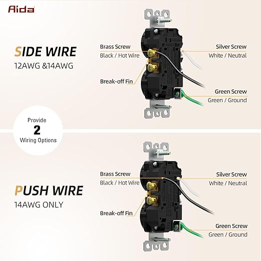 AIDA Duplex Receptacle Wall Outlet, Residential, 3-Wire, Self-Grounding, 15Amp 125V, UL Listed, Push & Side Wire, Black (10 Pack)