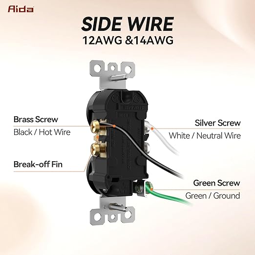 AIDA 20 Amps Outlets Duplex Electrical Receptacle Outlets, Electrical Outlet, 20Amp 125V Heavy-Duty Wall Outlet, Residential, 3-Wire, Self-Grounding, UL Listed, Side Wire (10 Pack, Black)