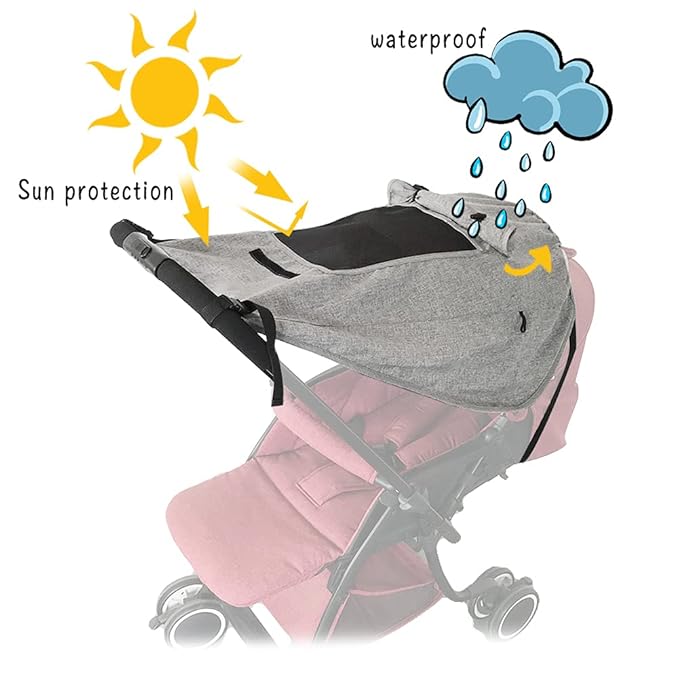 Pram Sunshade Sun Cover, Sun Shade Stroller for Baby, Universal Waterproof Stroller Sunshade Cover Anti-UV with Viewing Window for Stroller(Grey)