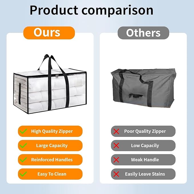 16 Pack-Extra Large Heavy Duty Moving Bags - Waterproof Storage Totes with Handles & Zippers, Foldable for College Dorm, Storage (Clear)