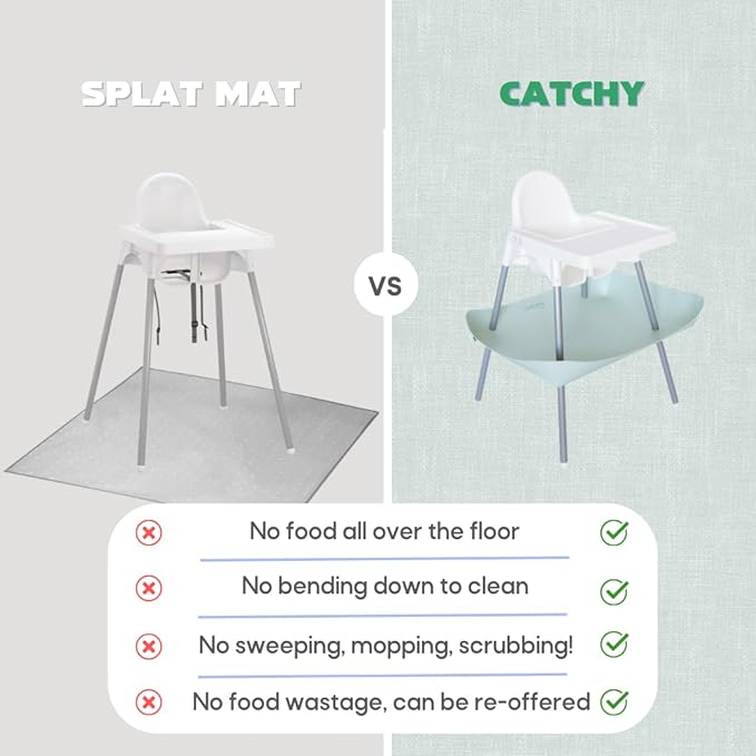 CATCHY -Food Catcher-Compatible with IKEA Antilop High Chair + 12 Other High Chairs- Highchair Sold Separately -Baby & Toddler Food & Mess Catcher-Premium Linen Inspired - Under High Chair Accessory