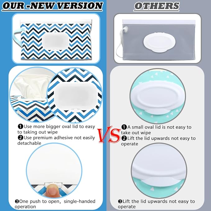 4 Packs Baby Wipes Dispenser,Portable Refillable Wipe Holder with Hanging Loop, Wet Wipes Container,Reusable Travel Baby Wipes Pouch for Indoor & Outdoor Using
