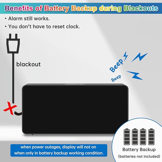 Peakeep Digital Alarm Clock for Bedroom Bedside, Extra Loud for Heavy Sleepers Adults, Large RGB Color Changing Colorful LED Big Numbers, Battery Backup Plug in Electric Clock with USB Charger