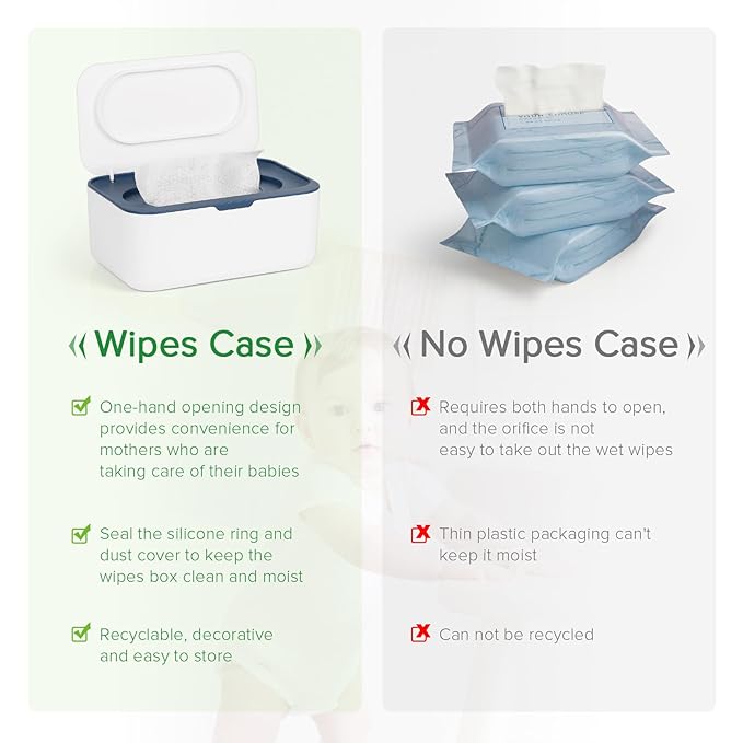 Flenpptly 2 Pack Baby Wipes Dispenser, Wipes Case Baby Wipe Holder Keeps Wipes Fresh, Non-Slip, Easy Open & Close (2 Pack Blue)