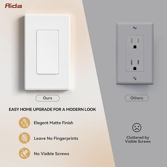 AIDA 1-Gang Screwless Decorative Wall Plates, Standard Size Unbreakable Thermoplastic Faceplate Cover for Decorator Receptacle Outlet Switch, UL Listed (50 Pack, Matte White)