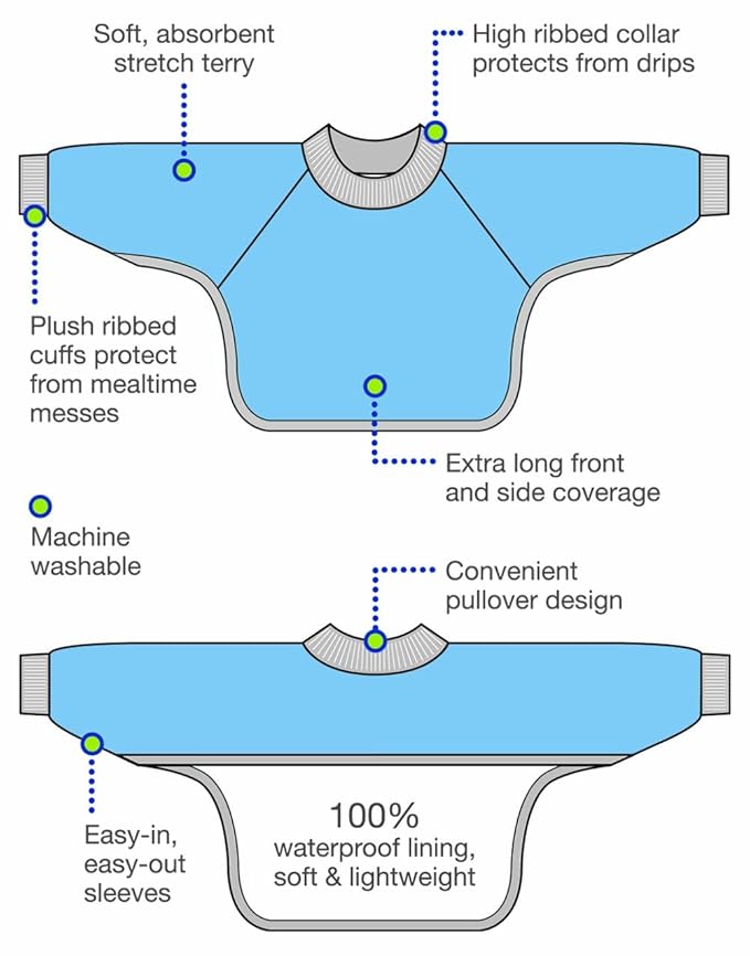 Kiddologic Bibit-all Baby Feeding Bib, Long Sleeves with Ribbed Cuffs and High Collar, Stretchy Pullover Smock, Soft Absorbent Terry, Waterproof Lining, Toddler Boy 12-36 Months, Sky Blue Stripe