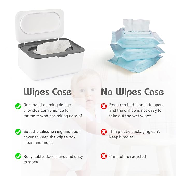 Flenpptly 2 Pack Baby Wipes Dispenser, Wipes Case Baby Wipe Holder Keeps Wipes Fresh, Non-Slip, Easy Open & Close (Grey and Blue)