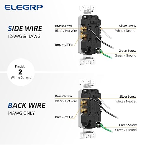 ELEGRP Matte Gray Decorator Electrical Wall Receptacle Outlet, TR Tamper Resistant Outlet, 15A 125V, 2 Pole 3 Wire, NEMA 5-15R, Self-Grounding, Mid Wall Plate Included, UL Listed, 1 Pack