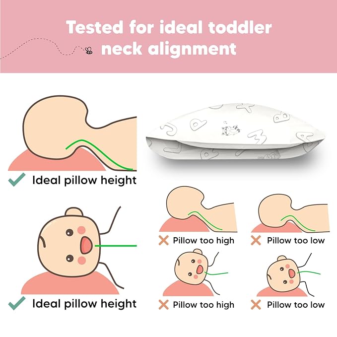 Toddler Pillow with Pillowcase - 13x18 My Little Dreamy Kids Travel Bed Pillows for Sleeping, Organic Cotton Small Pillowcase, Soft & Breathable, Machine Washable, Toddlers 2-5 years old (ABC Land)