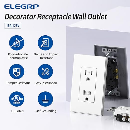 ELEGRP Matte White Decorator Wall Receptacle Outlets, Tamper Resistant 15 Amp Standard Electrical Wall Outlet, Residential Grade, Self-grounding, 125V, Mid Size Wall Plate Included, UL Listed, 20 Pack