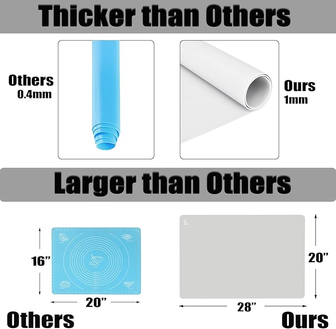 Thick Silicone Counter Mat Large Set of 2, Heat Resistant Pad for Kitchen Table/Countertop Protector/Non Stick Pastry Baking Placemats, Silicone Mat for Crafts Kids (20×28, Gray)