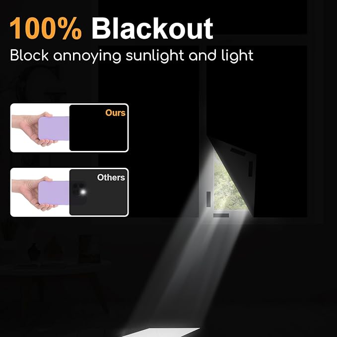 Blackout Curtains for Bedroom - 39" x 57" Portable Blackout Blinds Curtain for Any Windows -100% Blackout Shades Window Film -Temporary Blackout Shades for Baby Nursery,Dorm Room,Travel or Office Use