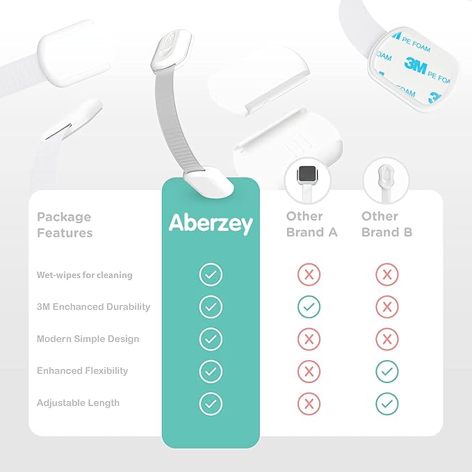 Baby Proof Cabinet Lock & Straps Latches Child Drawer Latches 3M Adhesives Adjustable Non Drilling Safety Cabinet Locks Straps Baby Drawer Locks for Kids Baby Multi-Function 12 Pack (White)