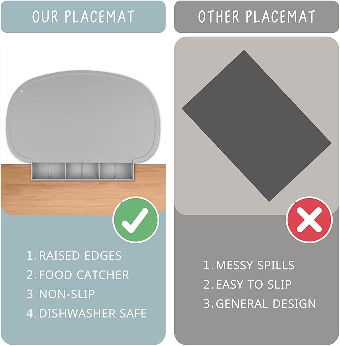 Silicone Placemat for Baby, Tablemats with Food Catching Pocket, Non-Slip Silicone Placemat for Restaurants Home Travel (Gray)