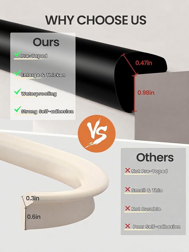 QYV Baby Proof Edge Corner Protector, 6.56FT 0.47''Th L-Shape Furniture Corner & Edge Safety Bumpers with 6 Corners, Pre-Taped, Soft NBR Rubber Foam Desk Edge Cushion Wall Corner Protector（Black）