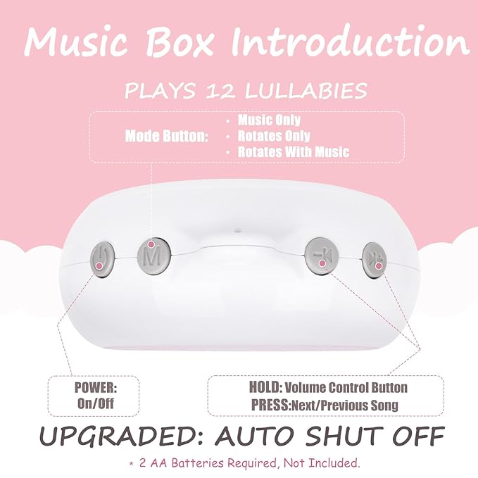 Crib Mobile for Girls, Baby Mobile for Crib with 12 Lullabies Digital Musical Box, 3 Modes, Volume & Songs Control, Pink Design for Nursey Decor
