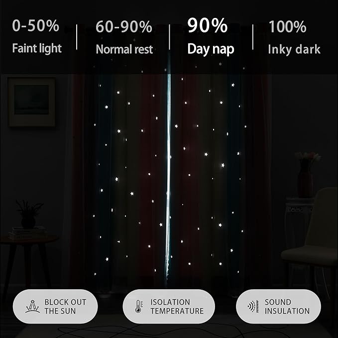 XiDi Dream Star Blackout Curtains for Kids Rooms Girl Princess Curtain for Daughter Bedroom Window (Pink Blue, W34 X L72)