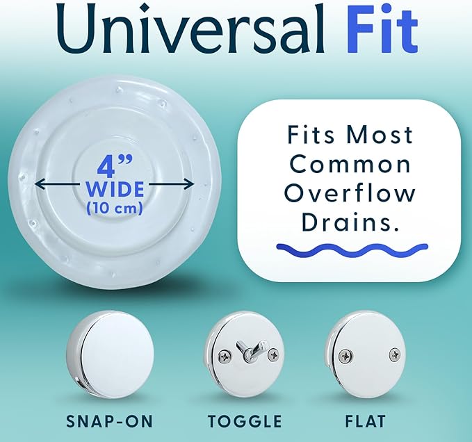 SlipX Solutions Bottomless Bath, Essential Overflow Drain Cover for Bathtub, Best Bath Accessories for Women, Adds Inches of Water to Your Tub for Deeper Soak, 4" Diameter, White