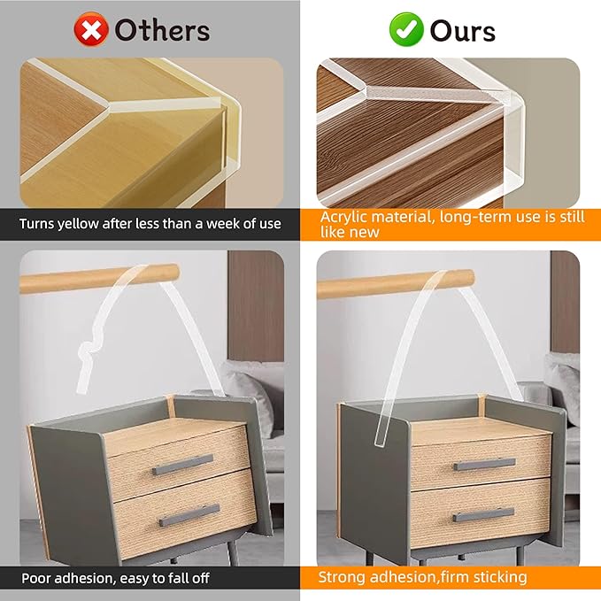 1.4 in x 13.12 FT,Clear Soft Corner Protectors for Furniture Strip,Sharp Edge & Table Bumper,Window Edge,Wall Protector, Soft Corner Guards Safe for Proof,Table Corner Protectors in Family
