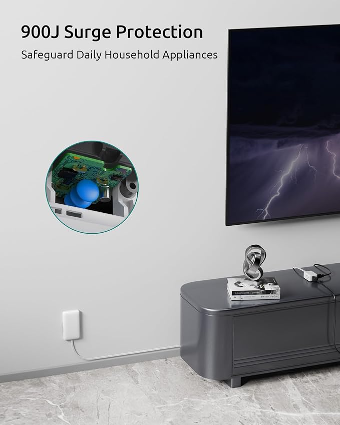 Outlet Cover Extension Cord Long 15ft, 3 Outlets Indoor Flat Extension Cord & Ultra-Thin Flat Wall Plug, 900J Surge Protector, 13A/1625W, ETL Listed, Behind Bed Couch Dresser Furniture, White