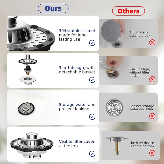 Metal 2 Pack Bathtub Drain Stopper with Top Hair Catcher, Innovative 3 in 1 Pop-up Bathtub Strainer, Tub Stopper with Detachable Stainless Steel Filter Basket for Standard 1.5 to 2.4'' Drain, Chrome