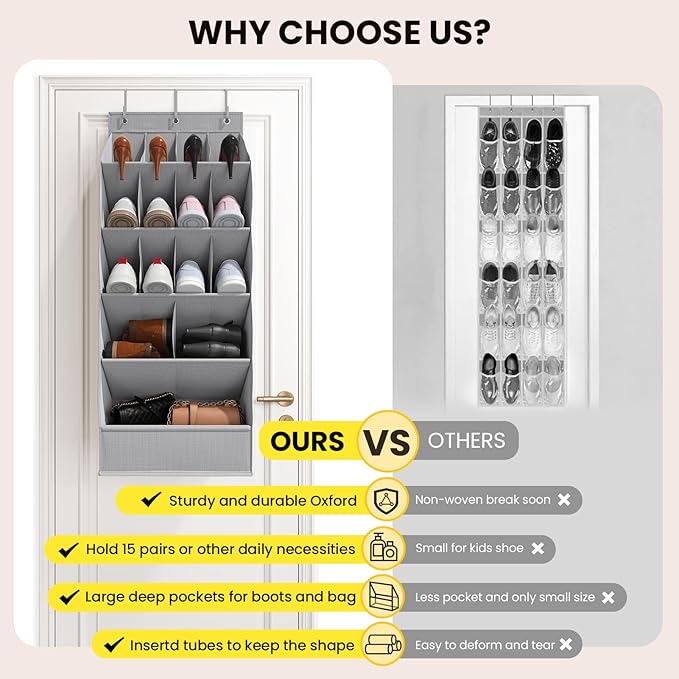 Mefirt Over the Door Shoe Rack with Large Deep Pockets, Door Shoes Organizer for Closet, Hanging Boots Shoe Rack, Behind the Door Narrow Shoe Holder, Multiple Pockets for Flexible Storage, Grey ﻿