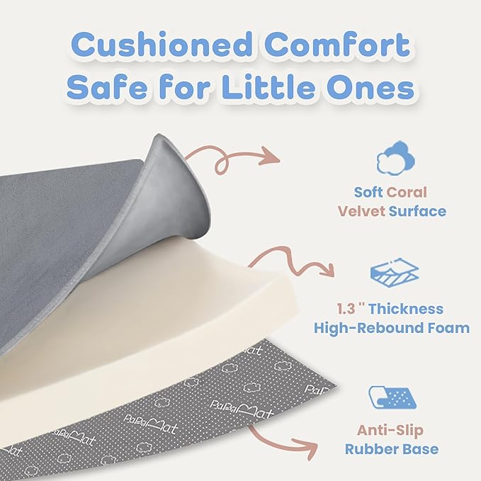 1.3" Thick Baby Play Mat for Floor, 79x79 Playpen Mat, Pro Soft Flannel Foam Mats Toddler Infant Kids Crawling for Nursery Rug Playroom Living Room Waterproof Easy Care Non-Slip (Dark Grey)
