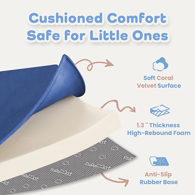 1.3" Thick Baby Play Mat for Floor, 79x79 Playpen Mat, Pro Soft Flannel Foam Mats Toddler Infant Kids Crawling for Nursery Rug Playroom Living Room Waterproof Easy Care Non-Slip (Blue)